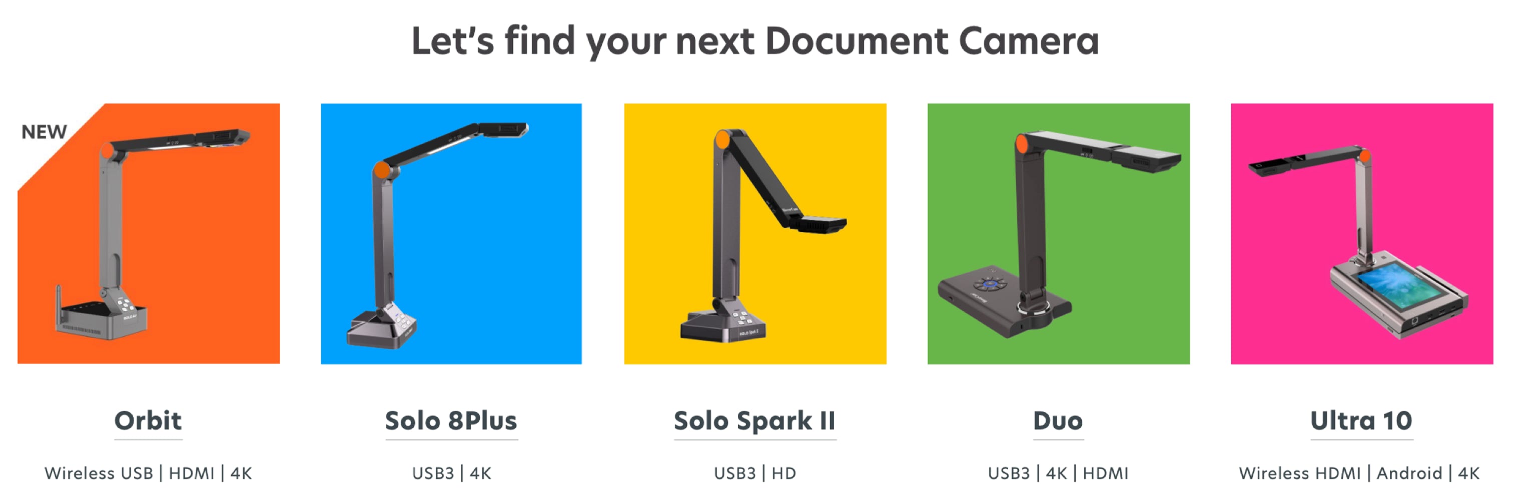 document cameras, hovercam, hover cam, seemless, easy-to-use